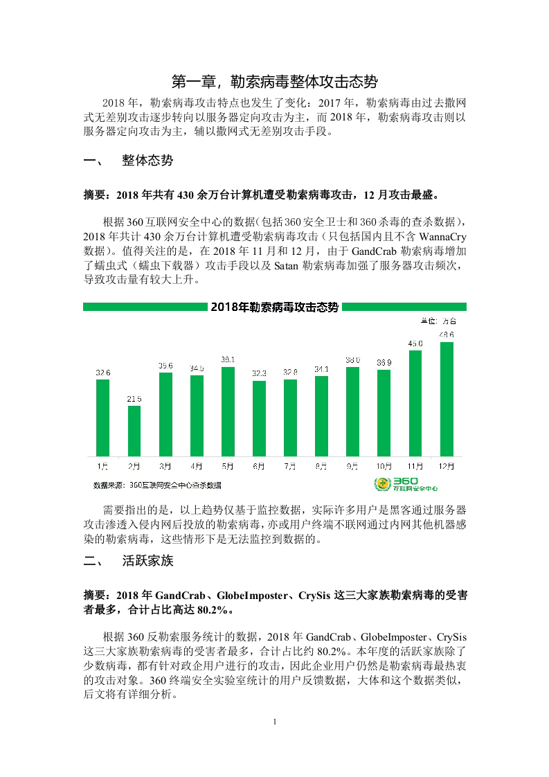 360安全：2018勒索病毒白皮书政企篇DOC.docx 第4页