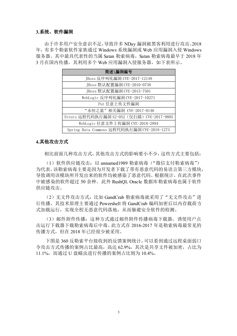 360安全：2018勒索病毒白皮书政企篇DOC.docx 第6页