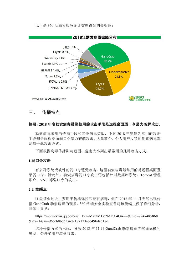 360安全：2018勒索病毒白皮书政企篇DOC.docx 第5页