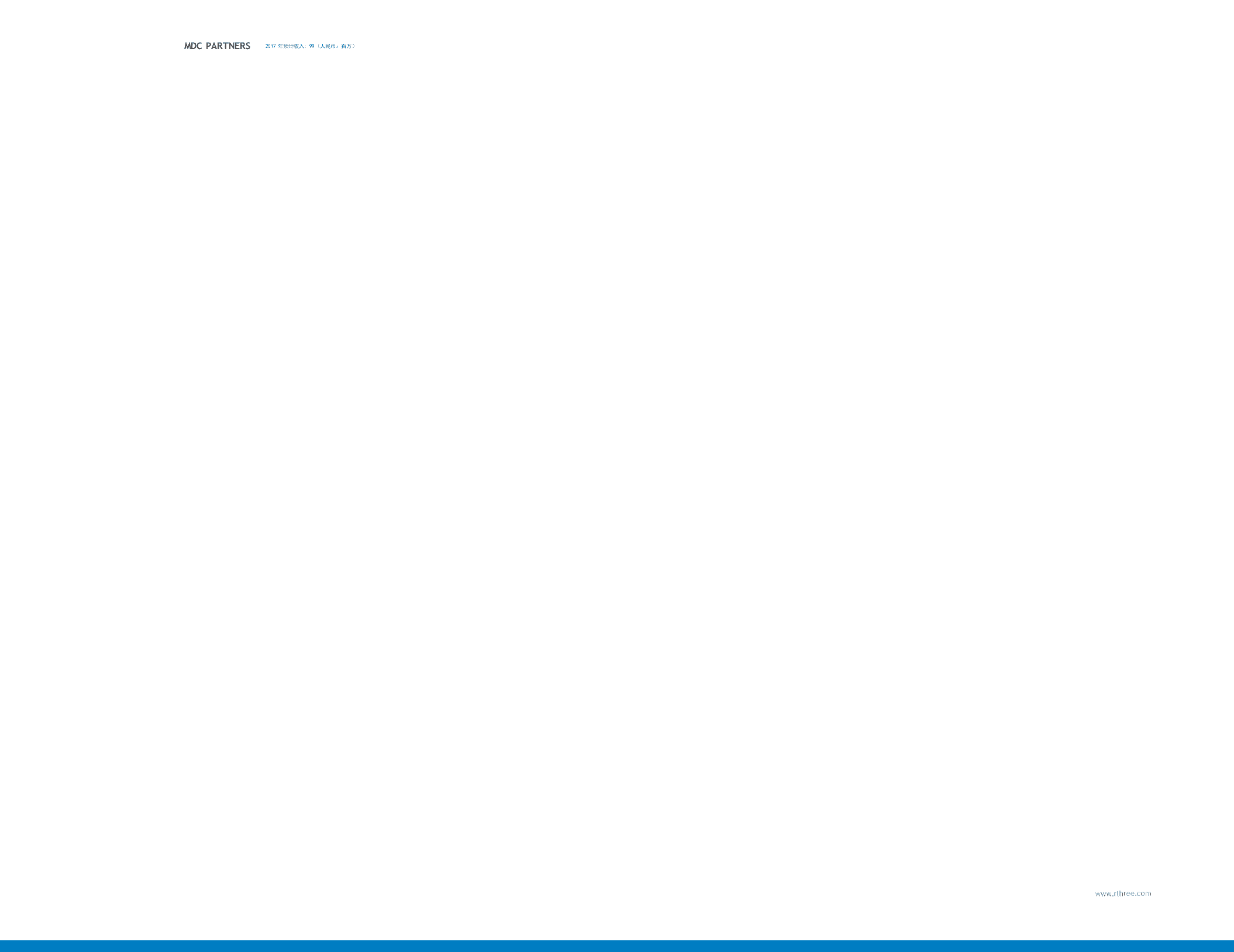 2018中国广告代理商图谱.docx 第2页