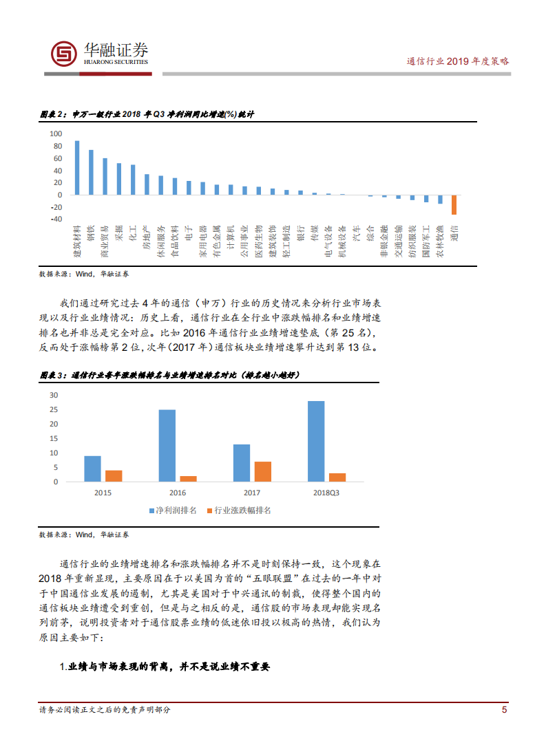 5G乘风起，投资正当时.pdf 第5页
