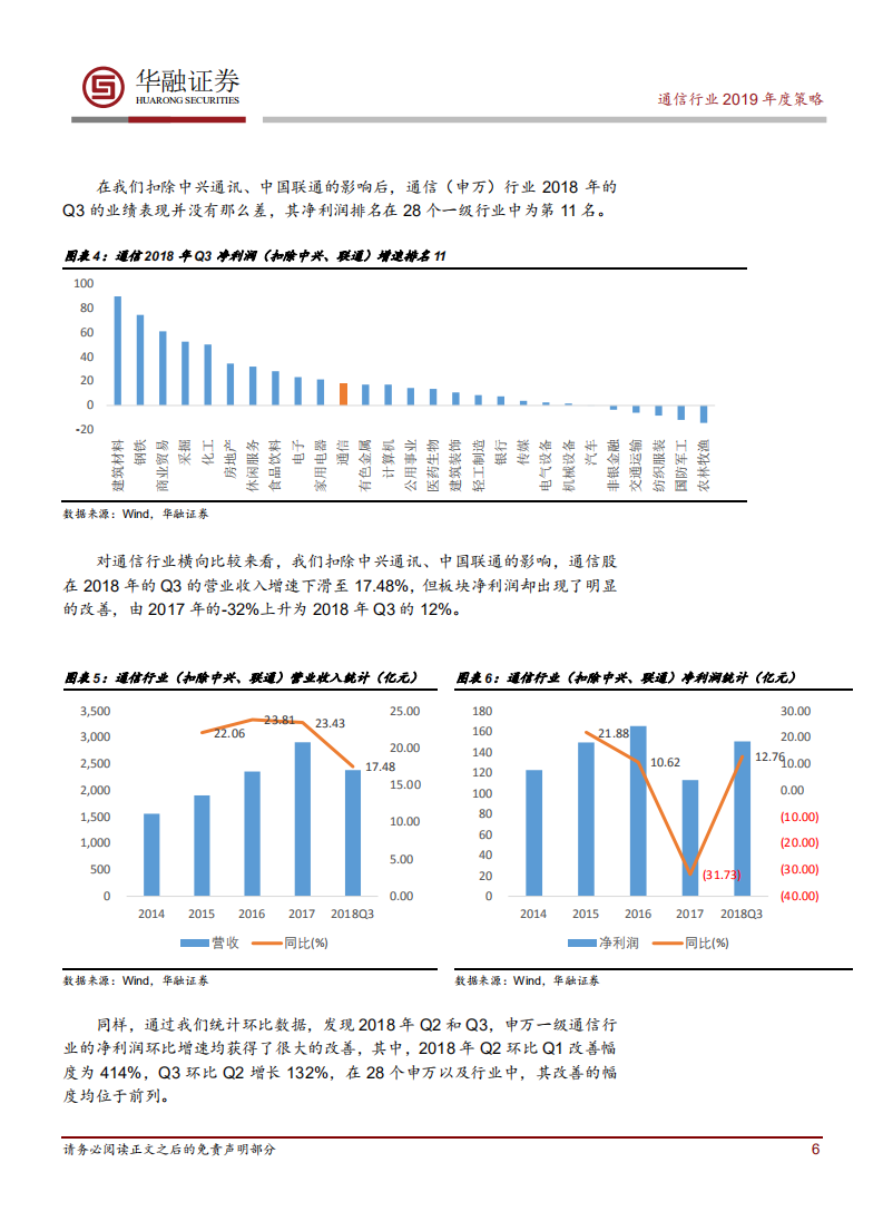 5G乘风起，投资正当时.pdf 第6页