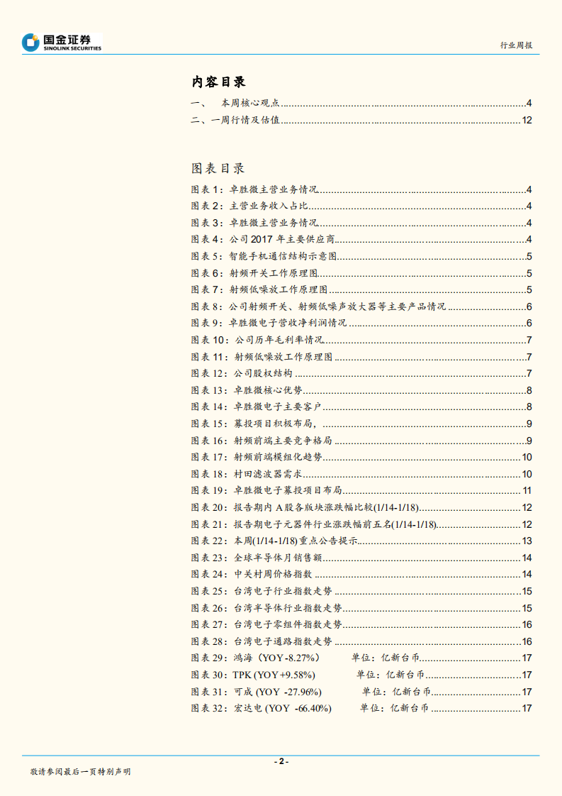 5G射频前端国内重点公司梳理(一)：卓胜微电子，快速发展中的射频开关龙头.pdf 第2页
