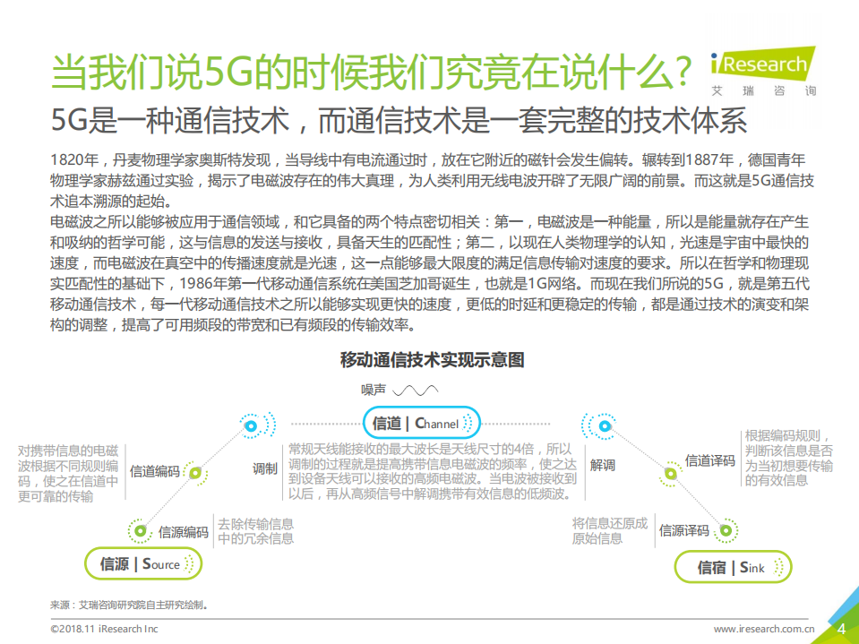 艾瑞：2018年5G时代商业模式变革趋势研究报告.pdf 第4页