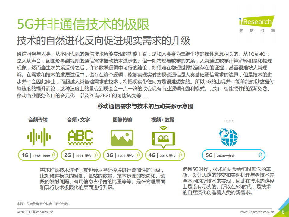 艾瑞：2018年5G时代商业模式变革趋势研究报告.pdf 第6页