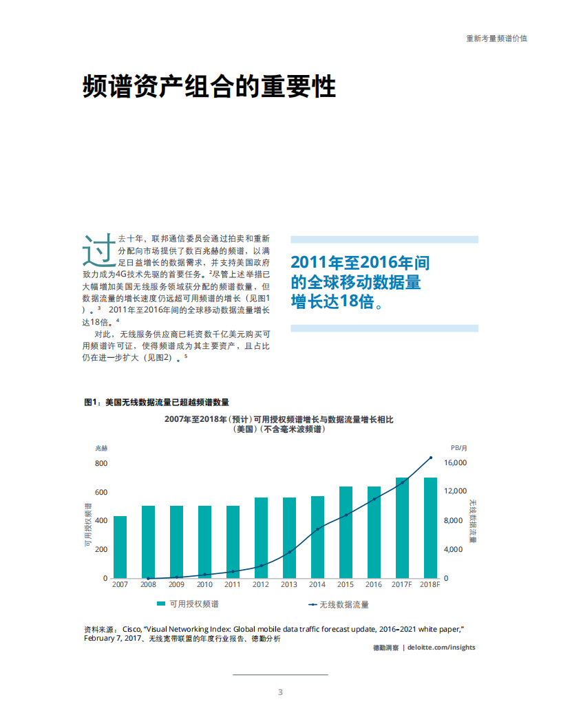 德勤：5G世界的频谱资产组合.pdf 第5页