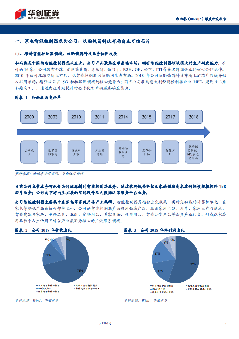 和而泰-深度研究报告：产业链转移利好智控龙头，收购铖昌拥抱5G毫米波自主可控良机-191225.pdf 第5页