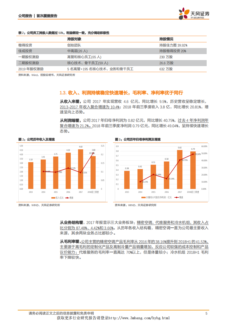 佳力图：云计算+5G双重受益，份额提升+横向扩张打开空间.pdf 第5页
