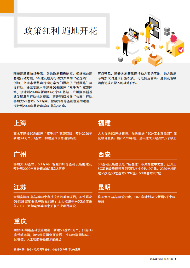 普华永道：5G加速领跑 实现跨越发展.pdf 第5页