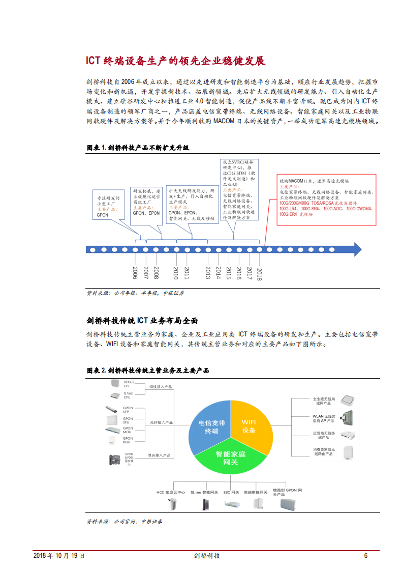 剑桥科技-光模块领域新兴力量，亮剑数通与5G-181019.pdf 第6页