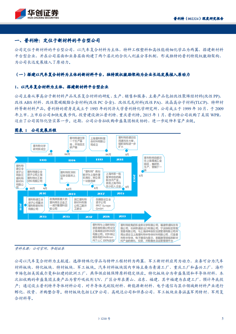 普利特-深度研究报告：周期拐点向上，全力攻关5G用LCP材料-191108.pdf 第5页
