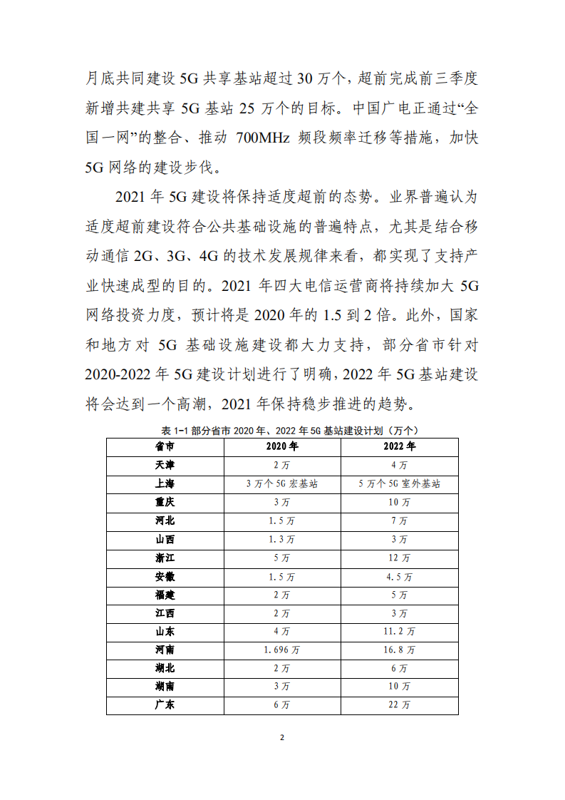 赛迪：2021年5G发展展望白皮书.pdf 第5页