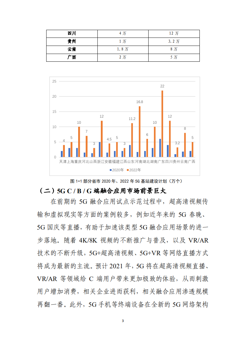 赛迪：2021年5G发展展望白皮书.pdf 第6页