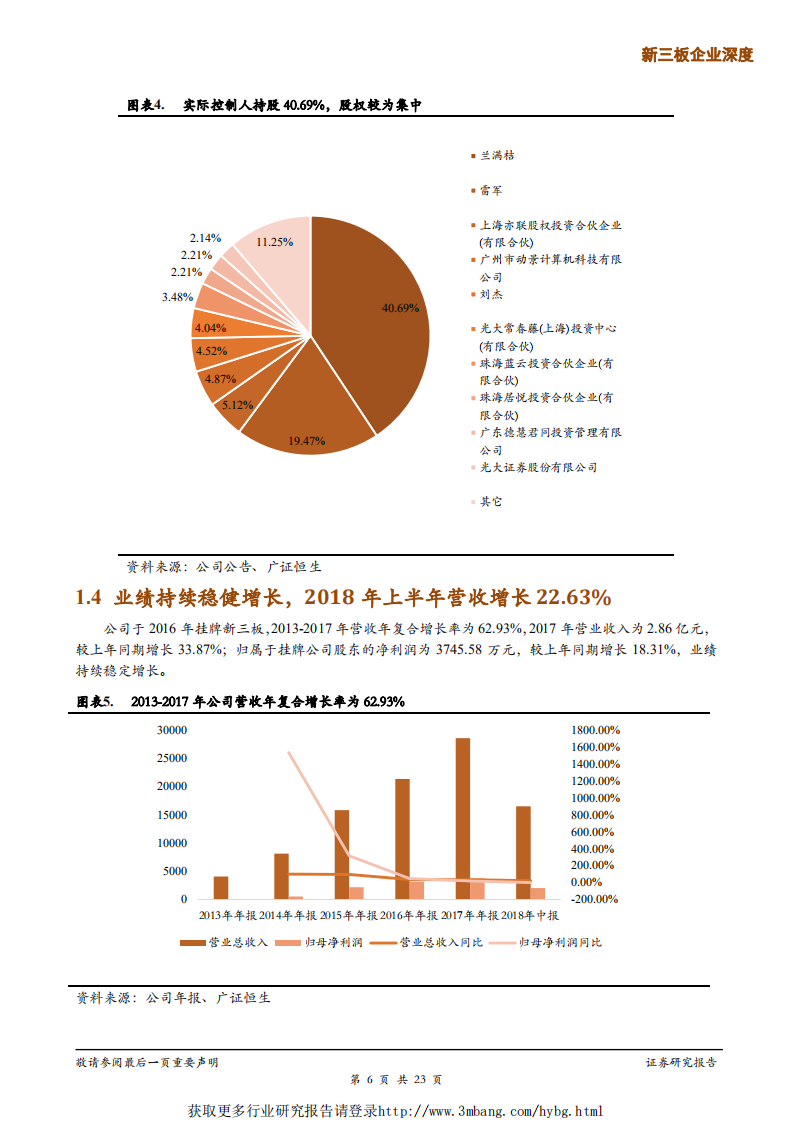 尚航科技-雷军系优质IDC，5G时代IDC有望长期景气-190107.pdf 第6页