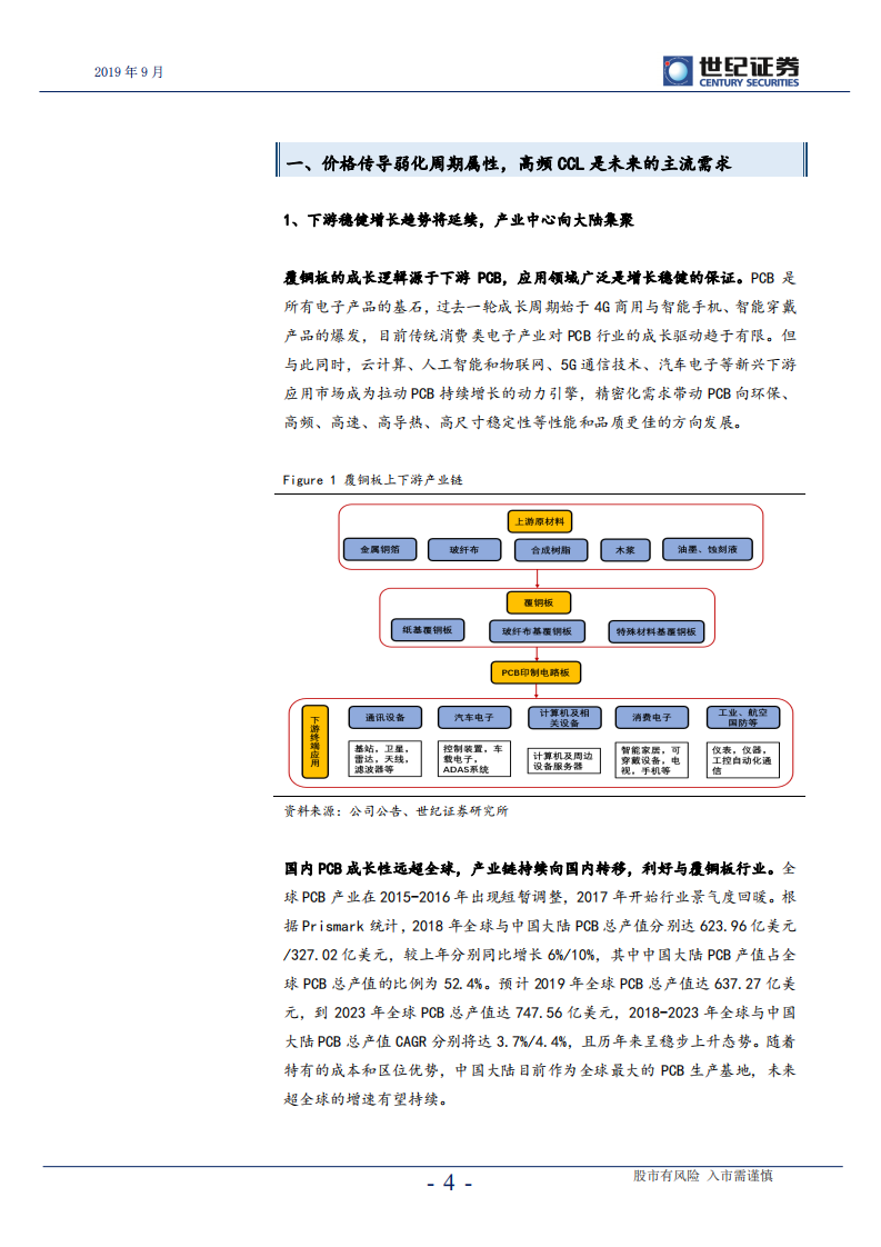 生益科技-深度研究报告：5G高频CCL核心标的，成长大于周期-190905.pdf 第5页