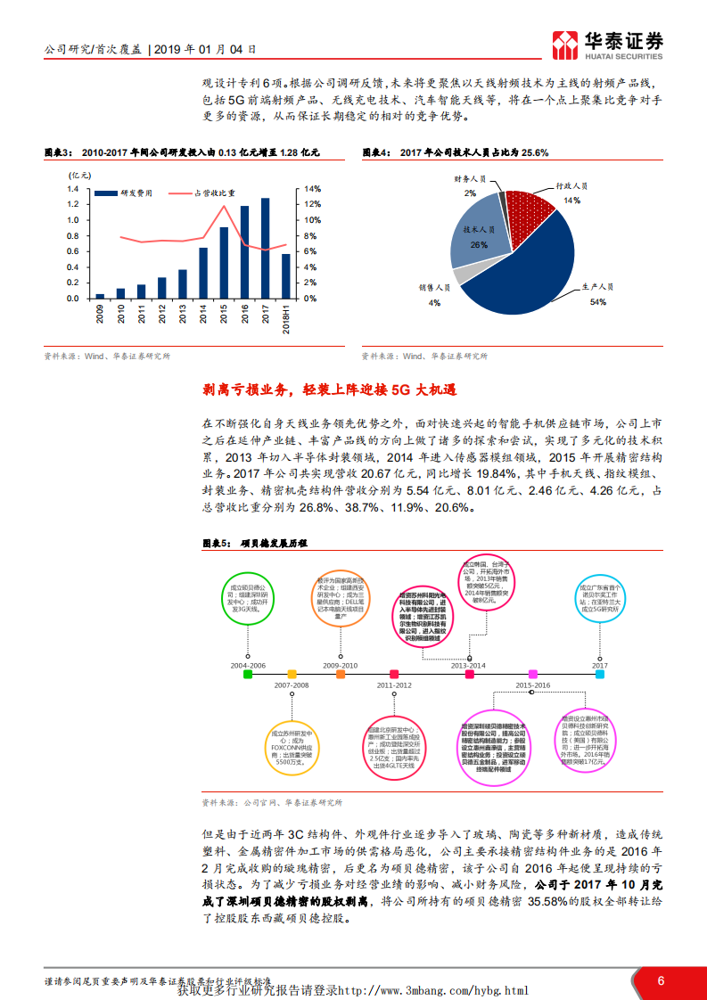 硕贝德-主业拐点确立，深挖5G天线需求-190104.pdf 第6页