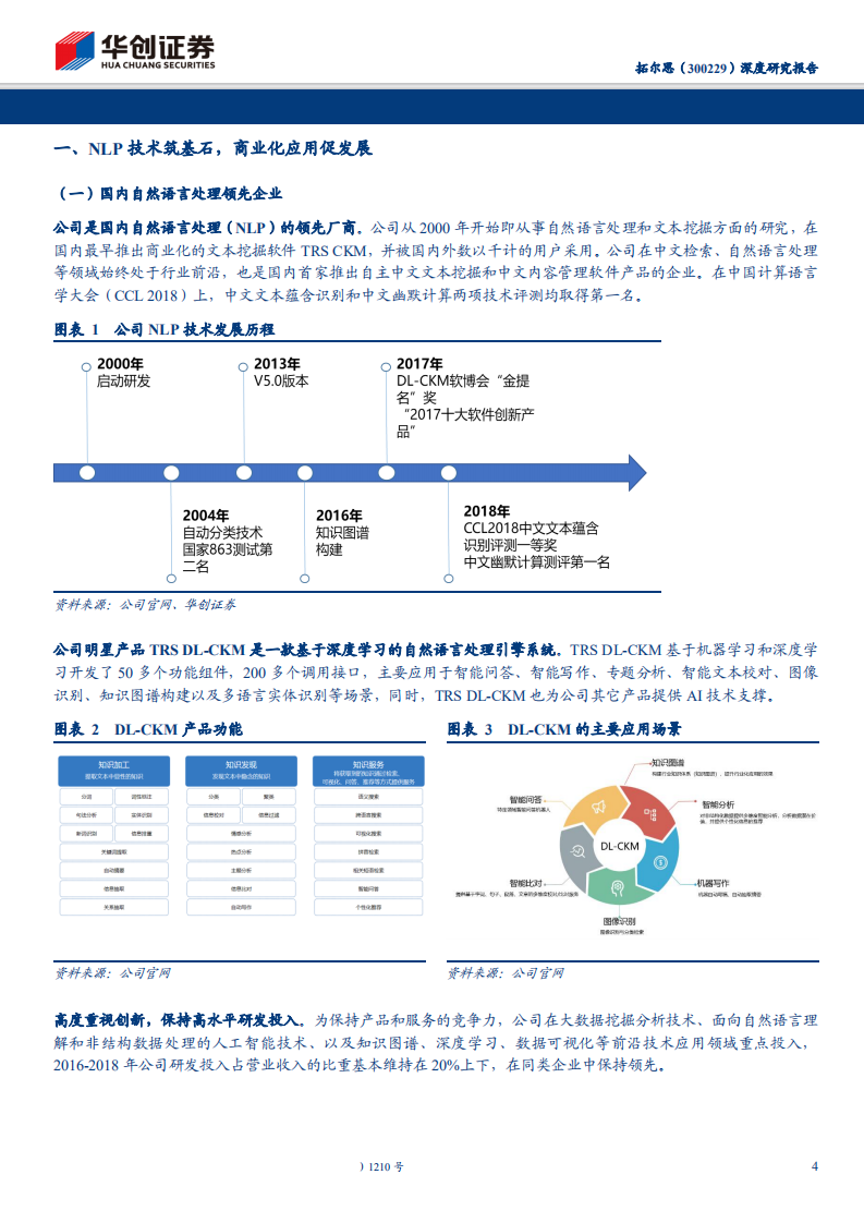 200325 拓尔思-深度研究报告:三大预期差,受益5G流量爆发-200325.pdf | 先导研报