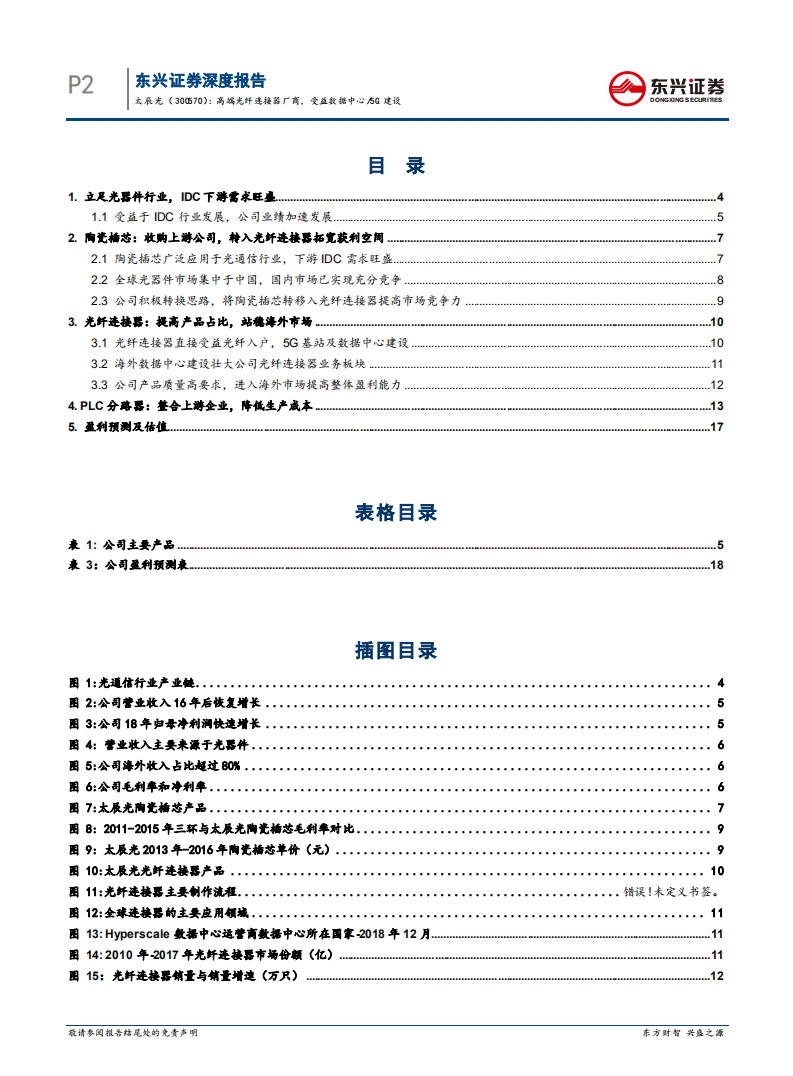 太辰光：高端光纤连接器厂商，受益数据中心、5G建设.pdf 第2页