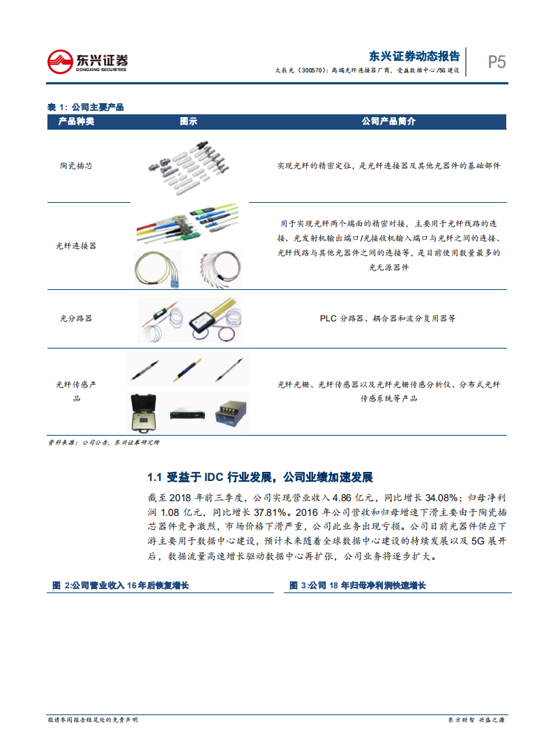 太辰光：高端光纤连接器厂商，受益数据中心、5G建设.pdf 第5页