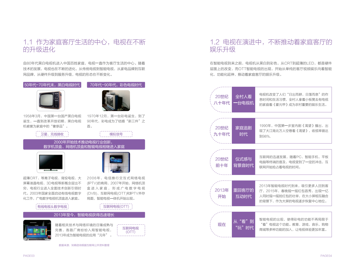 小米营销&知萌：5G时代，OTT大屏营销之道.pdf 第5页