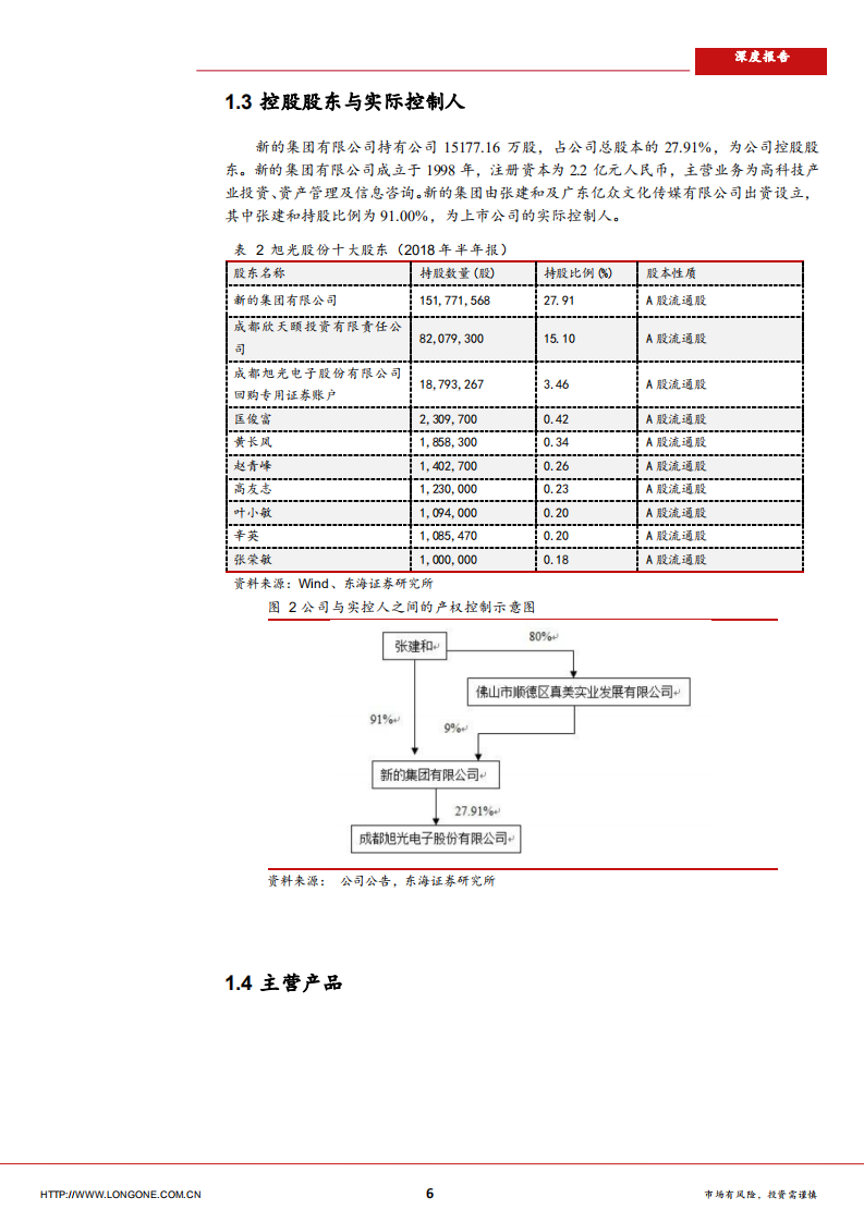 旭光股份-传统业务稳中有升，期待5G受益增长-181014.pdf 第6页