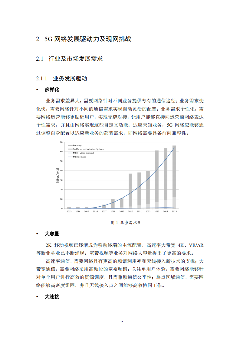 中国联通：5G网络演进白皮书.pdf 第4页