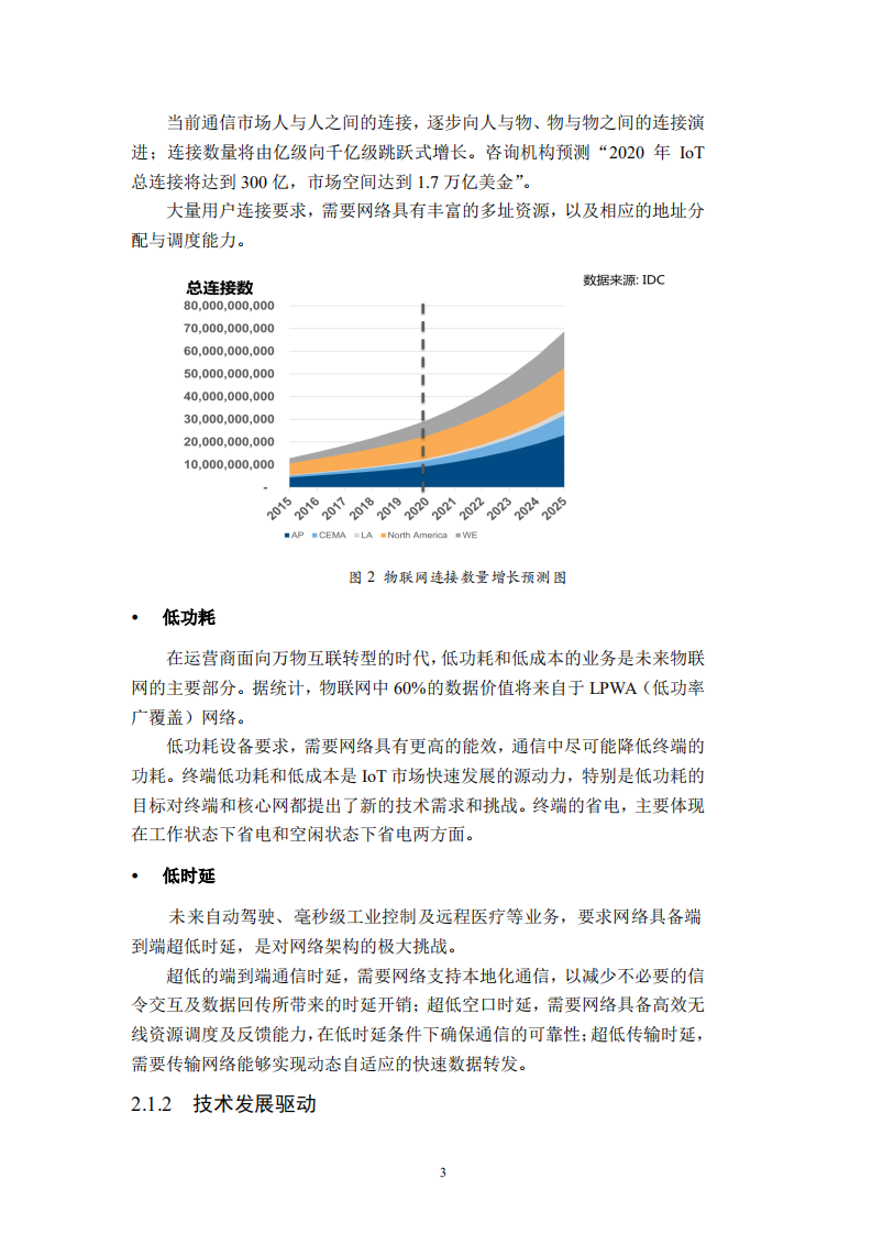 中国联通：5G网络演进白皮书.pdf 第5页