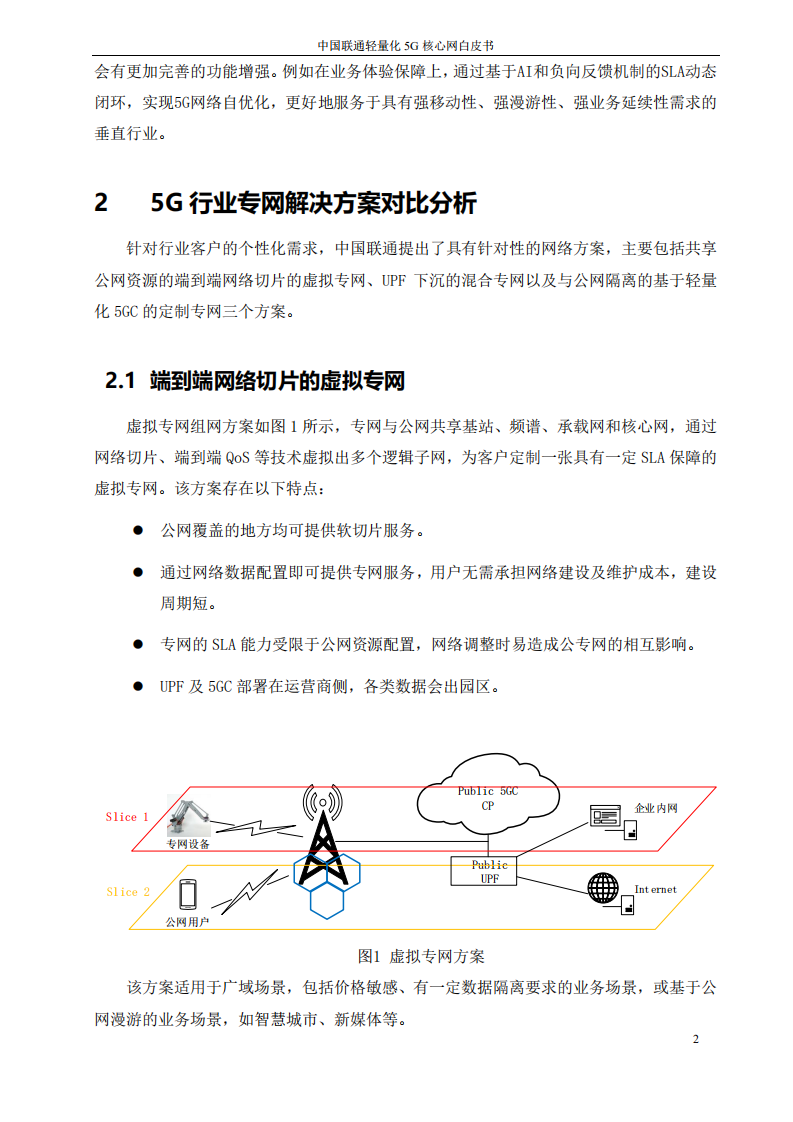 中国联通：中国联通轻量化5G核心网白皮书.pdf 第6页