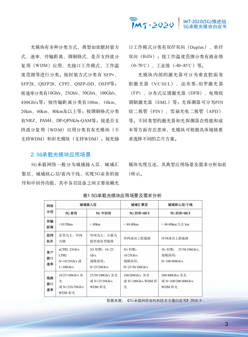 中国信通院：《5G承载光模块》白皮书.pdf 第5页