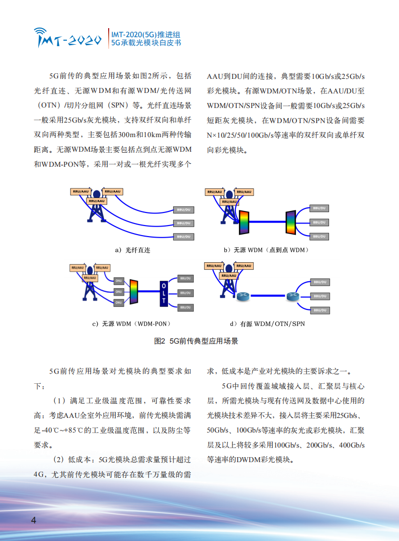 中国信通院：《5G承载光模块》白皮书.pdf 第6页
