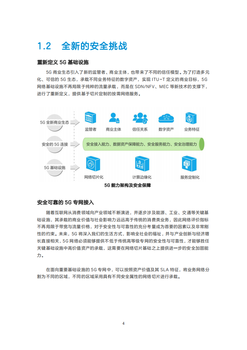 中兴：5G安全白皮书.pdf 第6页