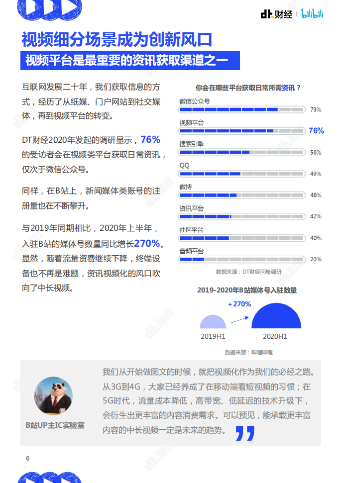 B站：视频趋势洞察报告：5G时代的通用语言.pdf 第6页