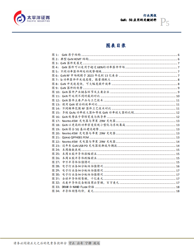 GaN：5G应用的关键材料.pdf 第5页