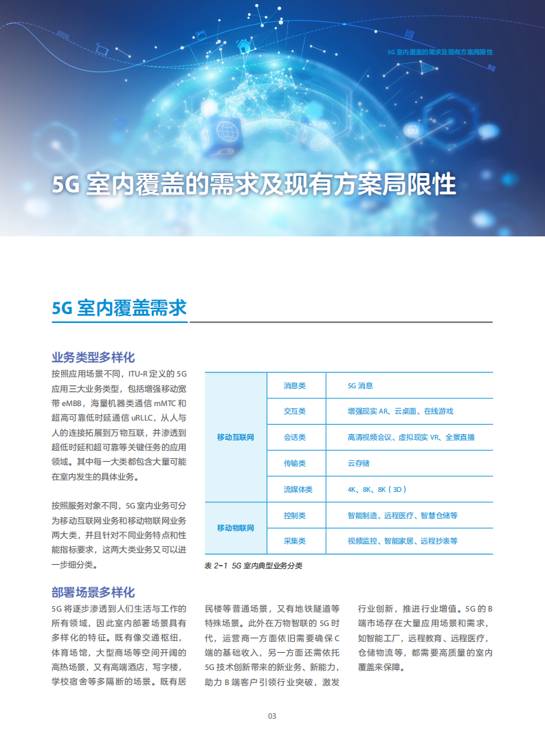 中兴：5G室内覆盖白皮书.pdf 第4页