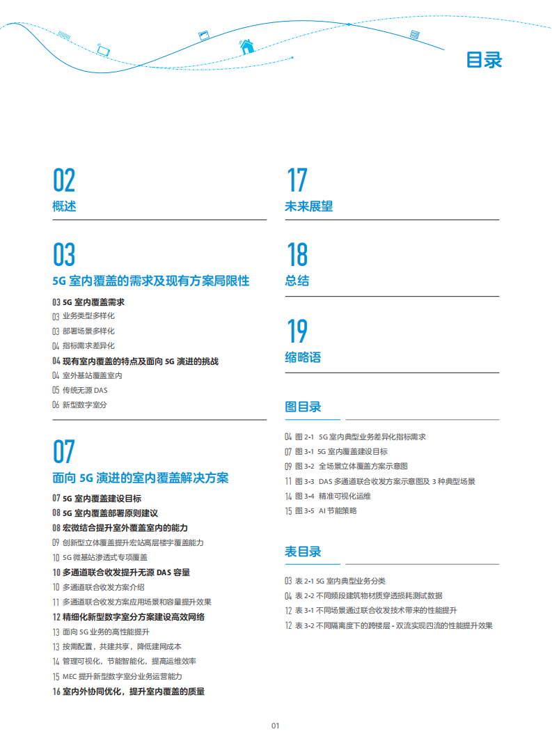 中兴：5G室内覆盖白皮书.pdf 第2页