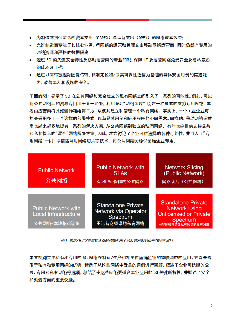 GSMA：面向工业 4.0 的 5G IoT 私有和专用网络报告.pdf 第4页