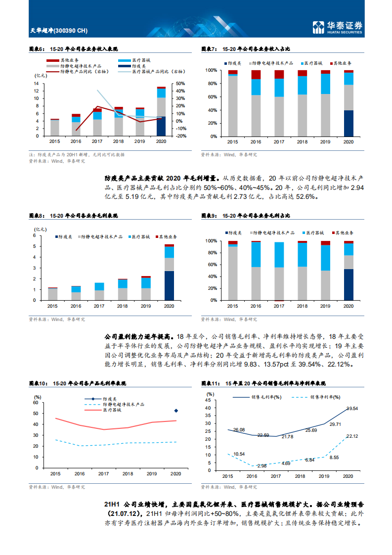 天华超净-氢氧化锂新星冉冉升起-210722.pdf 第6页