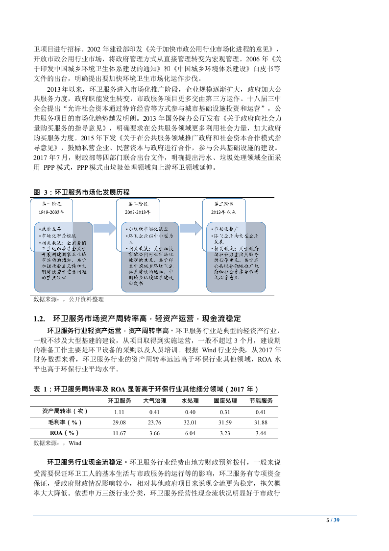 2018年环卫服务市场研究报告.docx 第5页