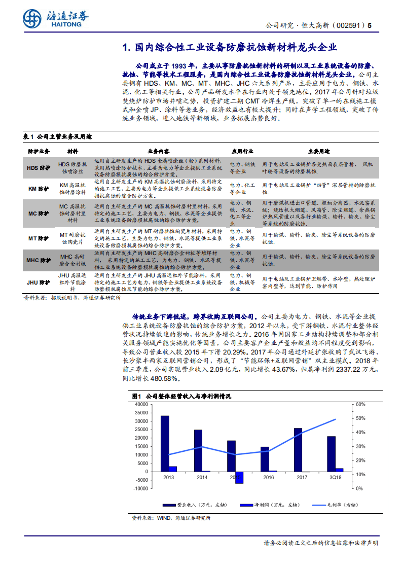 恒大高新：垃圾焚烧炉防护市场空间大，降噪工程成为新的增长亮点.pdf 第5页