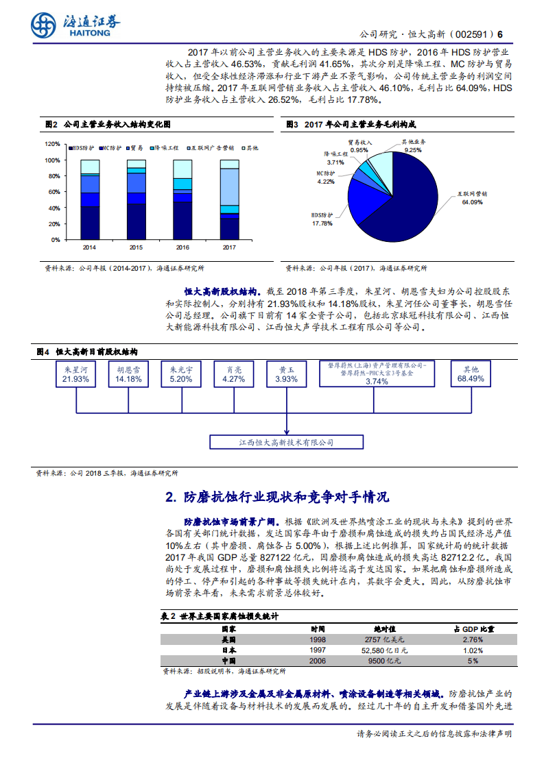 恒大高新：垃圾焚烧炉防护市场空间大，降噪工程成为新的增长亮点.pdf 第6页