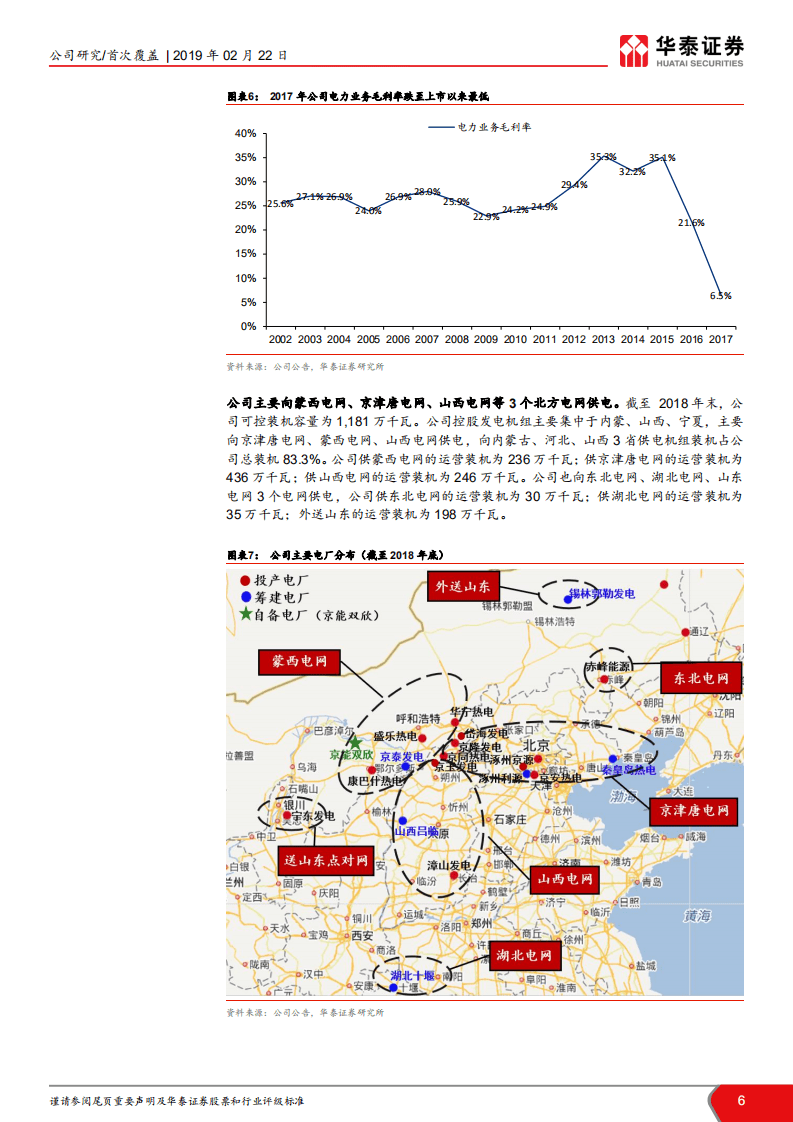 京能电力：装机高增长，火电资产低估显著.pdf 第6页