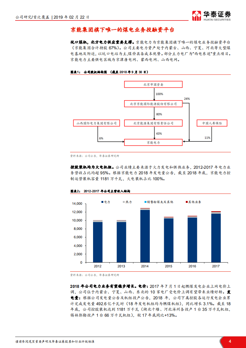 京能电力：装机高增长，火电资产低估显著.pdf 第4页