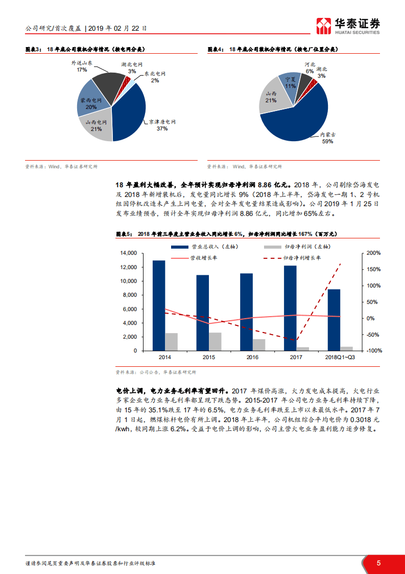 京能电力：装机高增长，火电资产低估显著.pdf 第5页