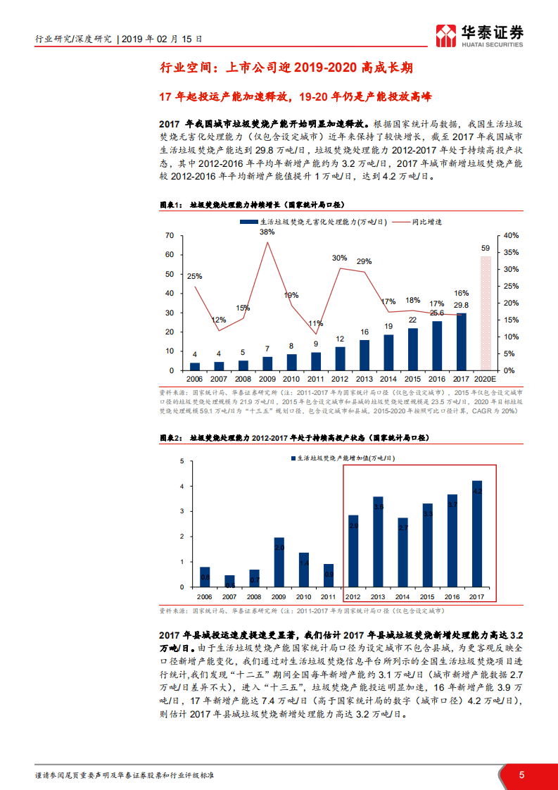 垃圾发电系列报告II：垃圾发电：成长与价值共振.pdf 第5页