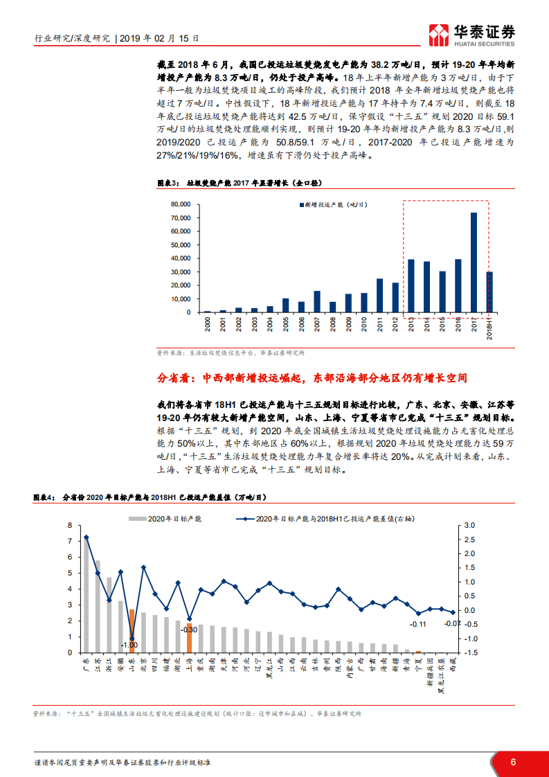 垃圾发电系列报告II：垃圾发电：成长与价值共振.pdf 第6页