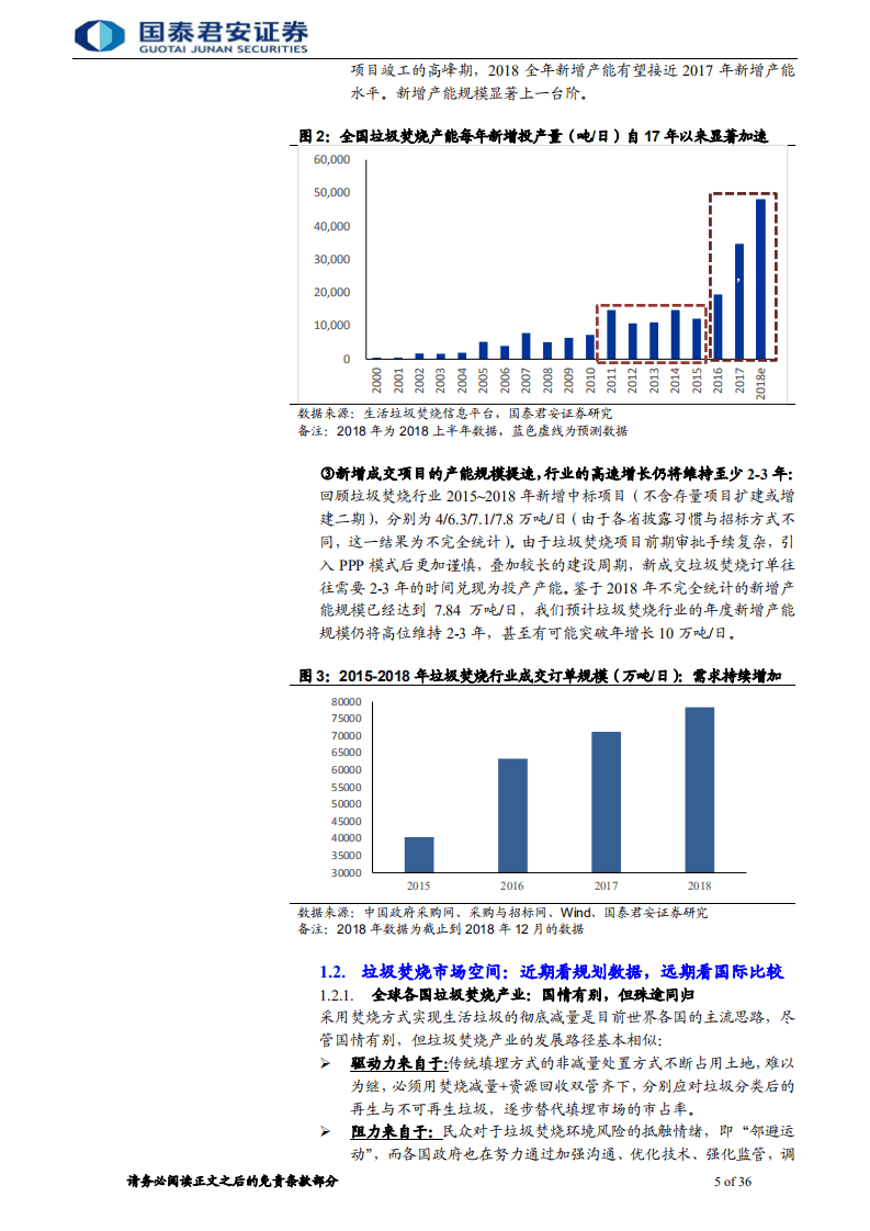 垃圾焚烧价值双击：扩张加速、经营提质，万般皆下品，唯有刚需高.pdf 第5页