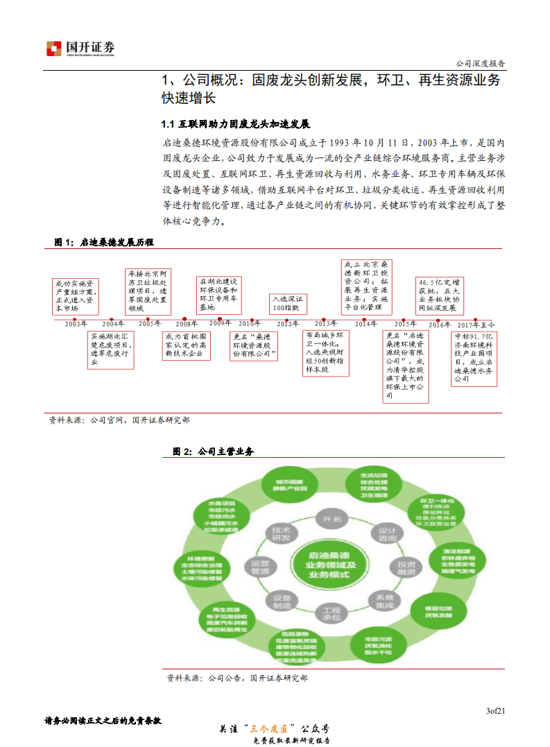 启迪桑德-000826-环卫、再生资源创新发展，固废龙头再起航-181226.pdf 第4页