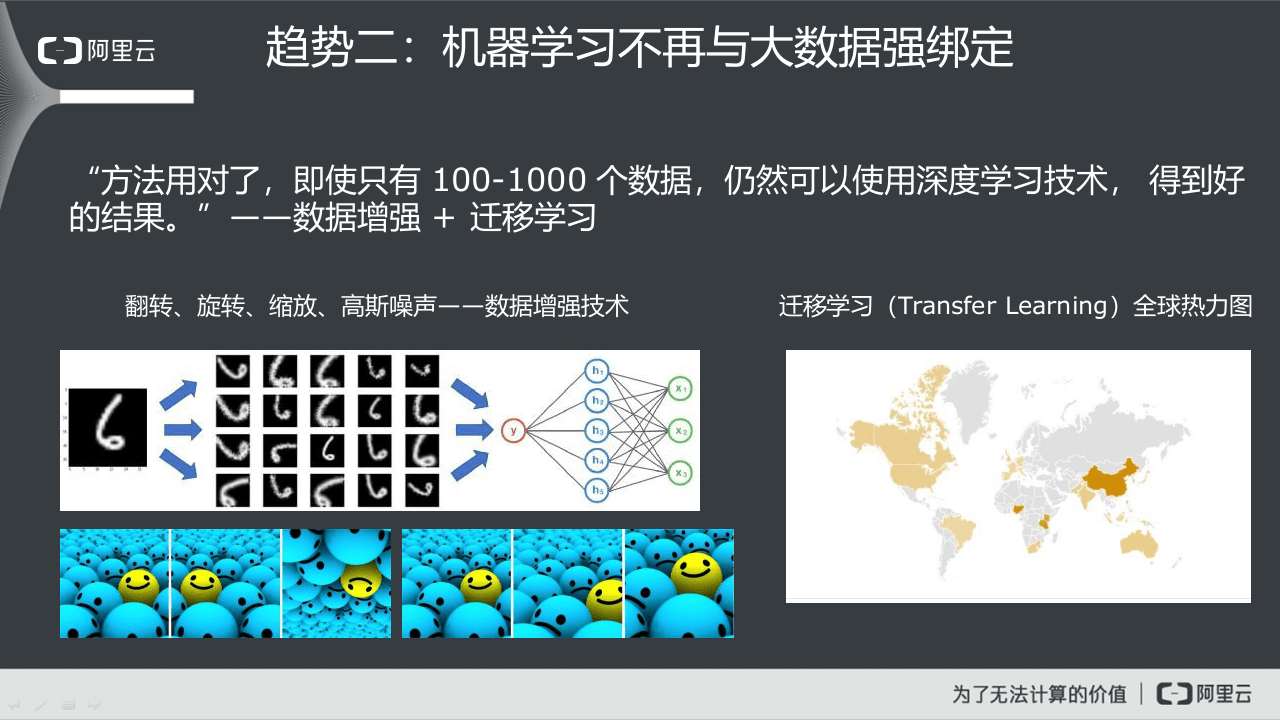 2018前沿科技趋势.docx 第6页
