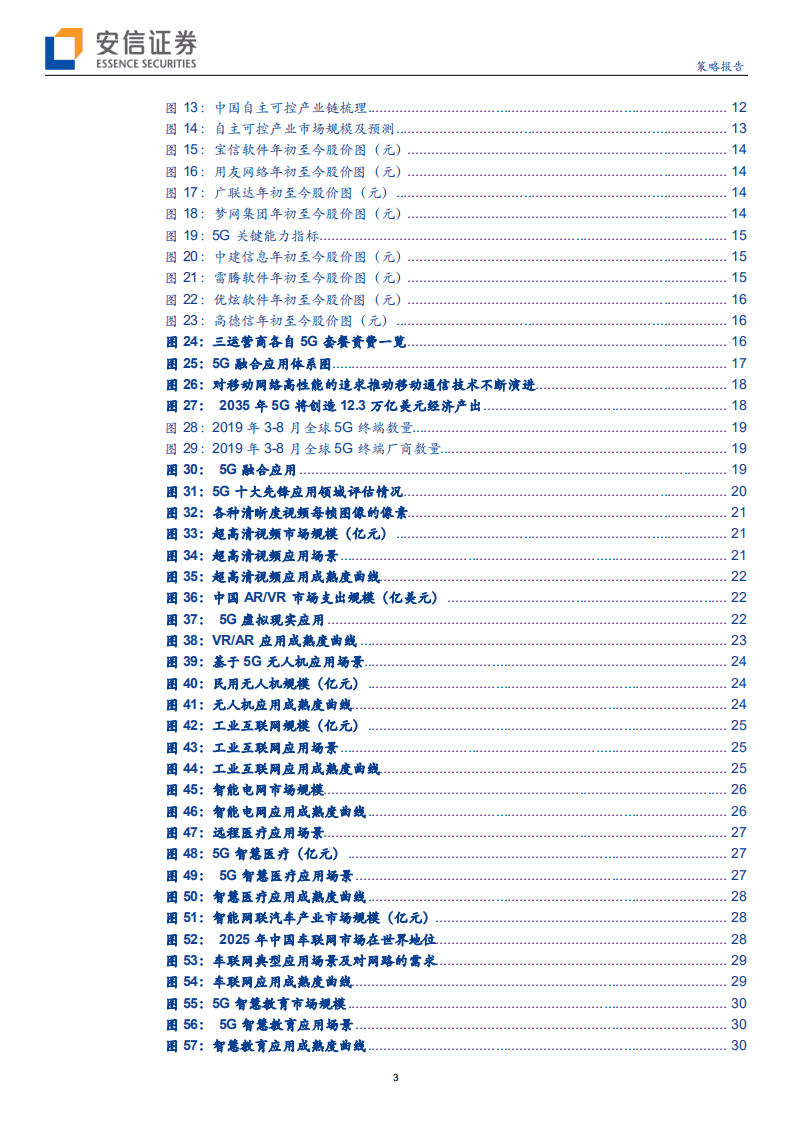 2020年TMT全市场策略：科技浪潮，展翅高飞-191124.pdf 第3页