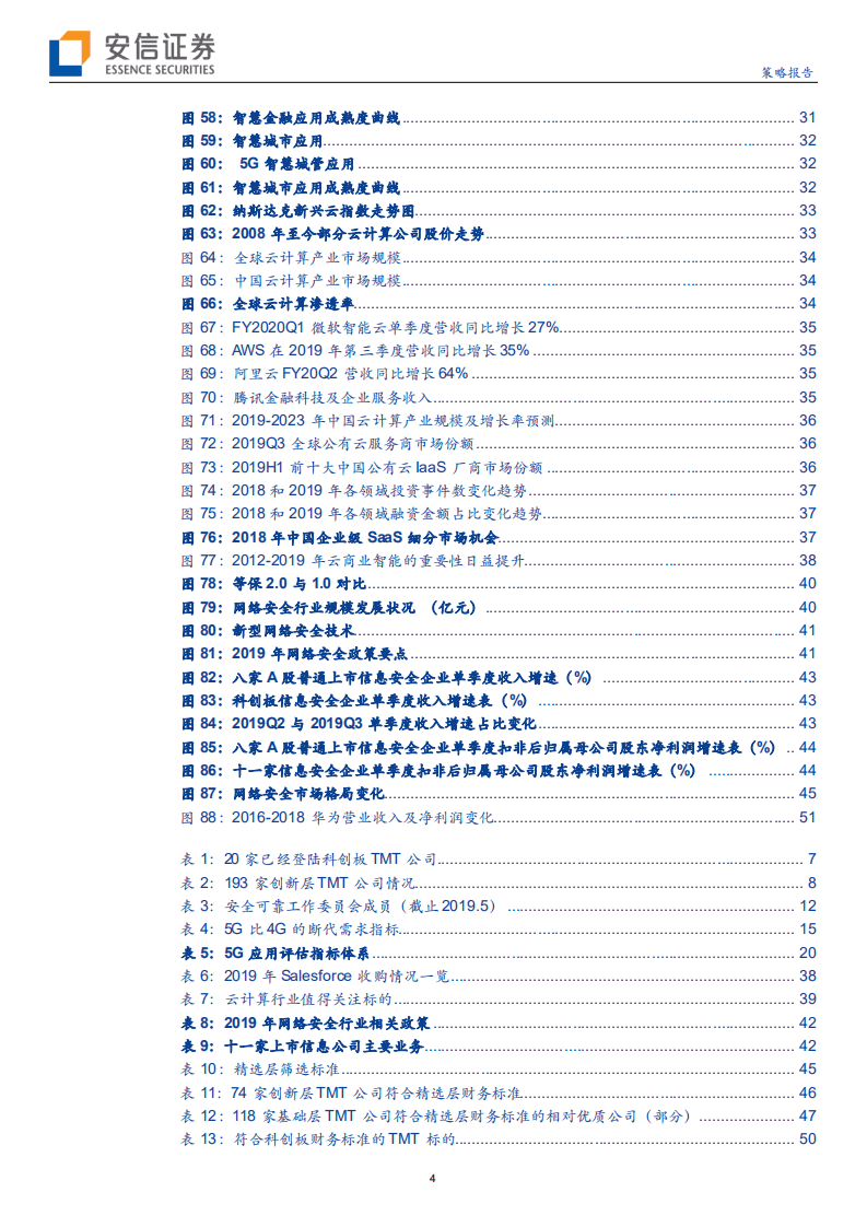 2020年TMT全市场策略：科技浪潮，展翅高飞-191124.pdf 第4页